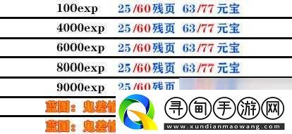 Ӱ֮3ƴɷ