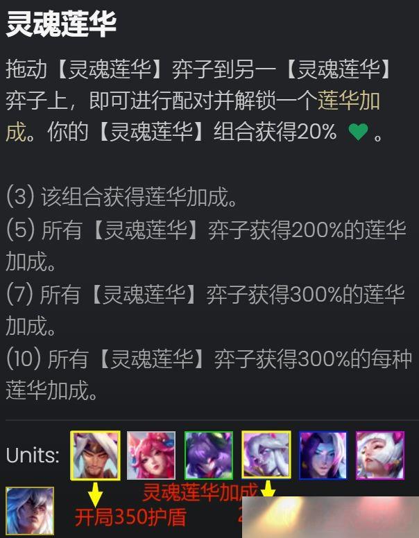 ֮սS11ô S11淨˼·