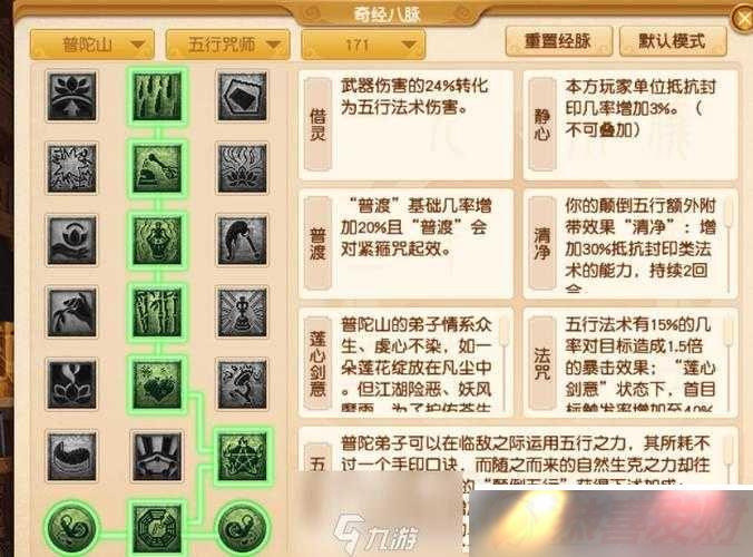λɽԣȷӵ㼼