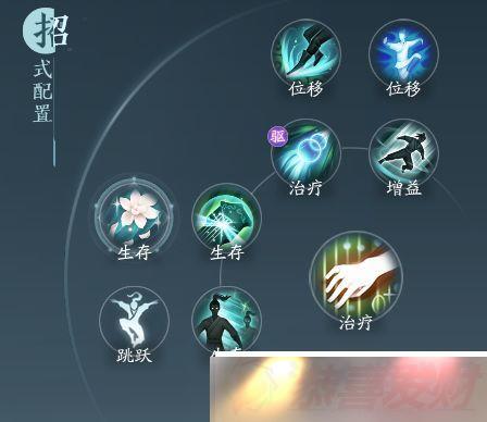 3޽糤֪Ѩַ