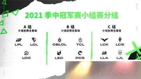 MSI Կ 2022 Ӣ˼йھԿһ Ϯ 