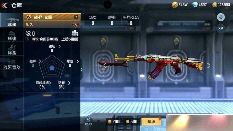 AK47 ʹŶսʵս