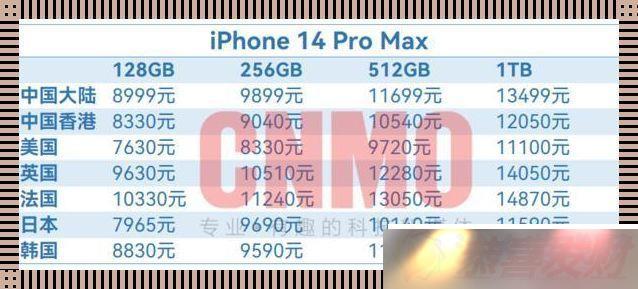 14Promaxձ̽أ ۸񼸺 
