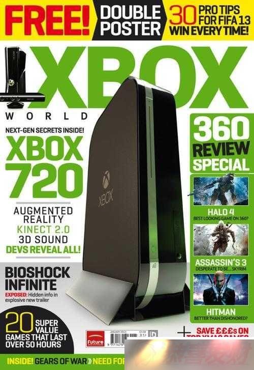 ŷ Xbox  PS ƫ÷켰ԭ̽