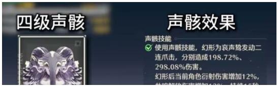 Ưʲô Ư