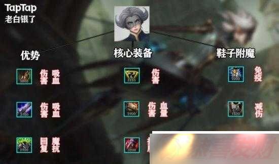 ۶츳μӵ
