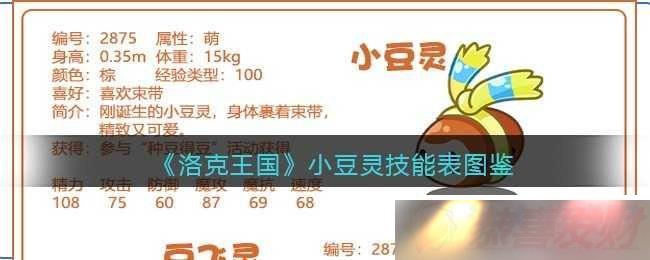 С鼼ͼ
