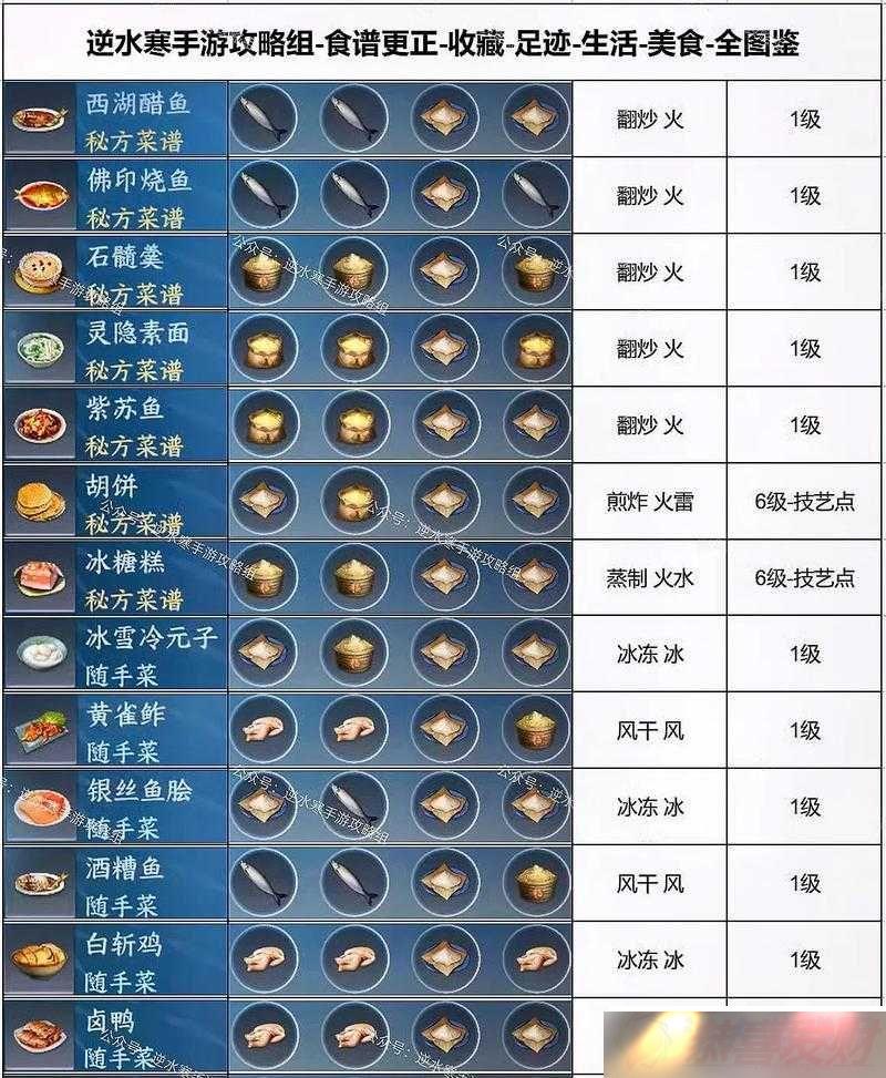 ˮζ¸䷽