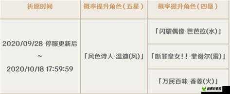 ԭӿʱ估
