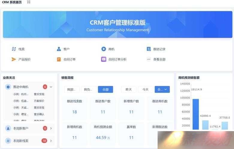 ѵ crm 