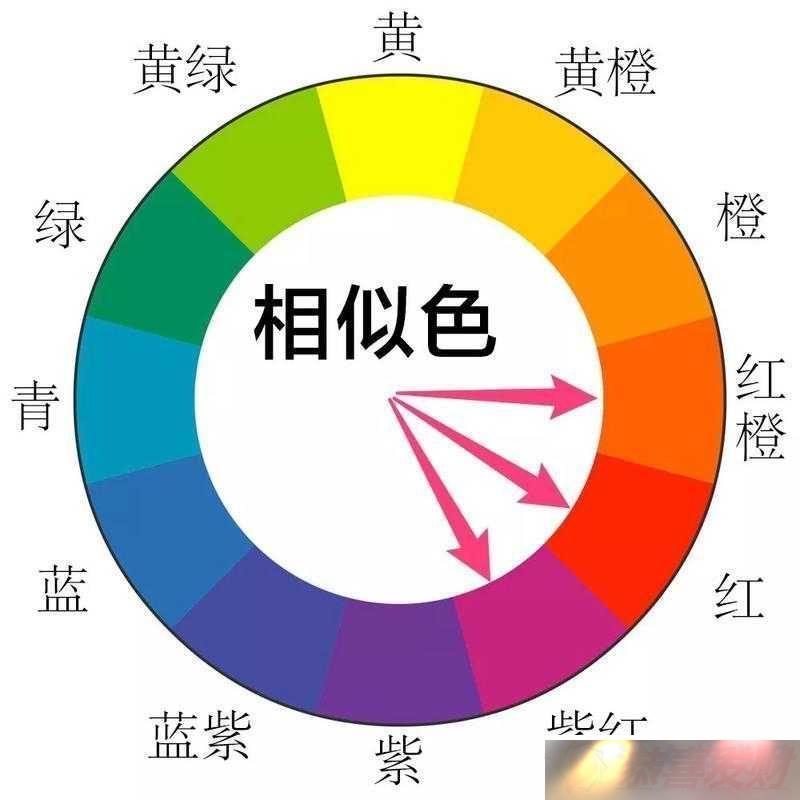 ɫ壺ԪĻɫʱ