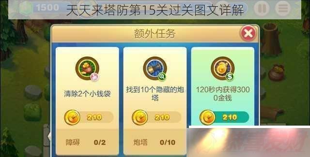 15عͼ