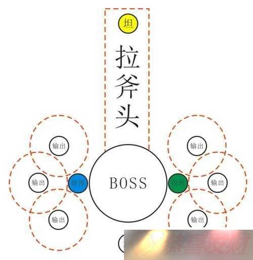 սʤMT440űϡBOSSԼ