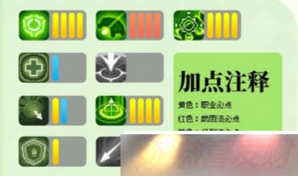 Ԫʿǰôӵ ӵƼ