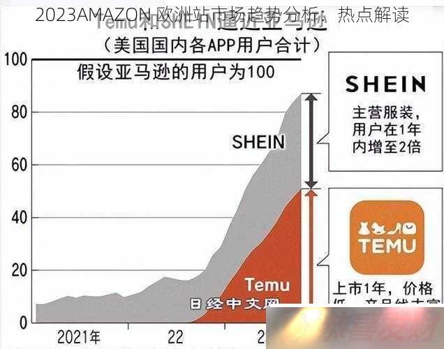 2023AMAZON ŷվгƷȵ