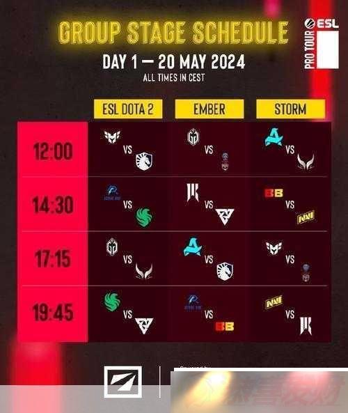 ŵôʦʱ 2024 Dota2 ŵôʦ 羺ʢ缴