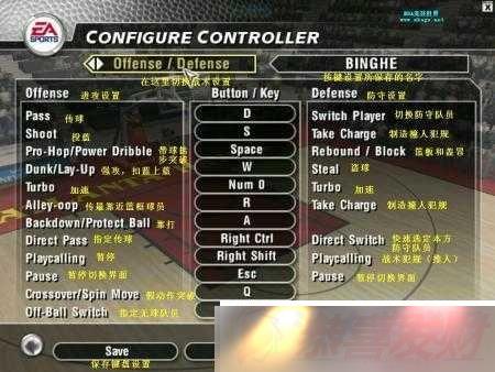 NBA 2003ϸٿؼɴȫ