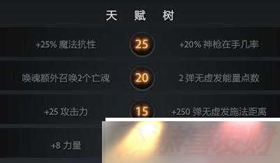 Dota2ŷ츳ѡԣѡС츳