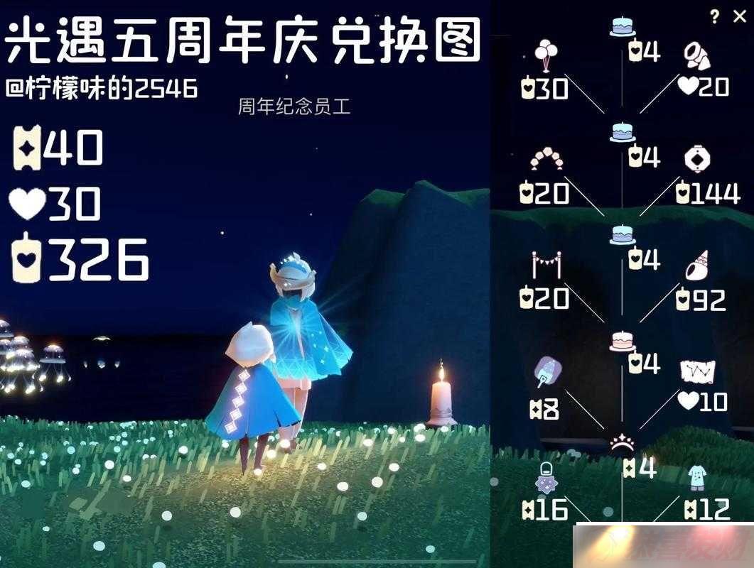  5.11 ͼĹ