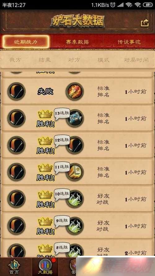 ƽԪصͱ鹹