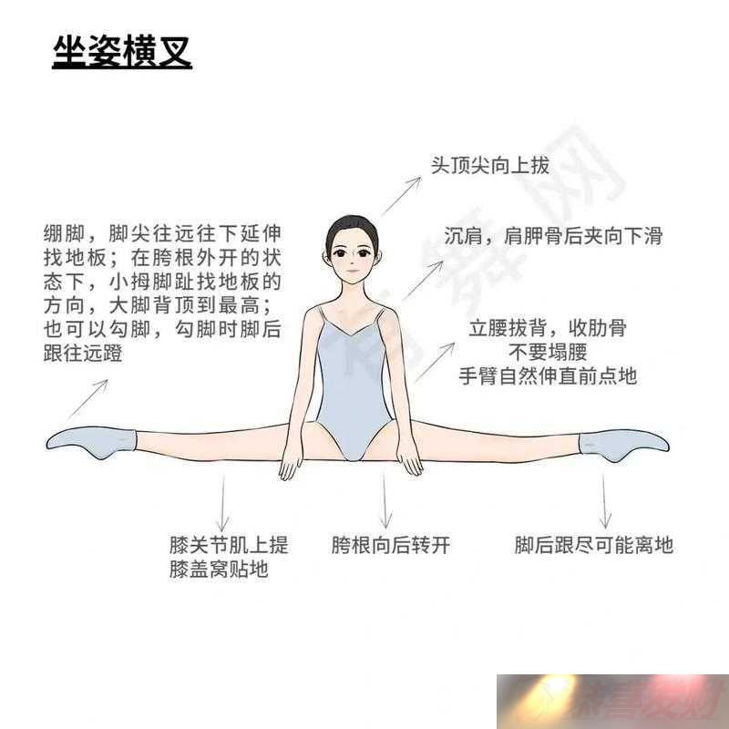 һʱǿ̽