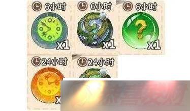 ߴ̽նص淨ȡʹָ
