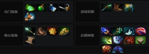 DOTA2֮װ뼼ѡ