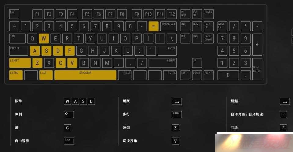 ̼ս谴ָ
