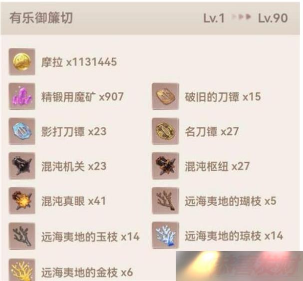 ԭͻƲЩ ͻƲһ