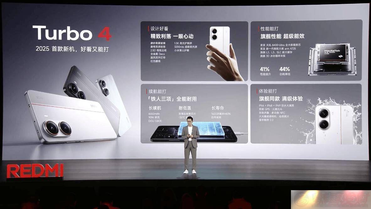 REDMI