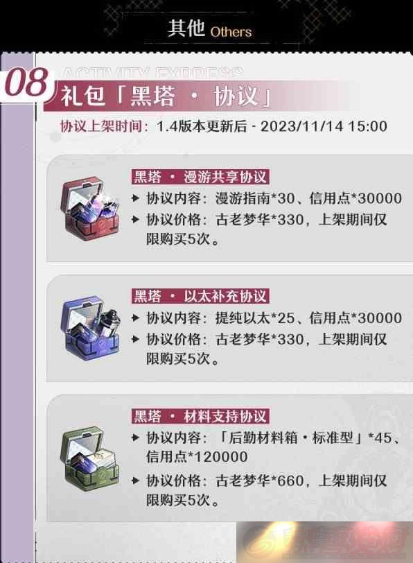 1.4汾ϰһ