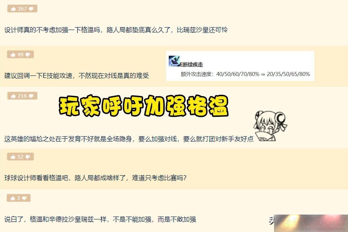 LOL°汾׸ʤʵ44%Ӣ