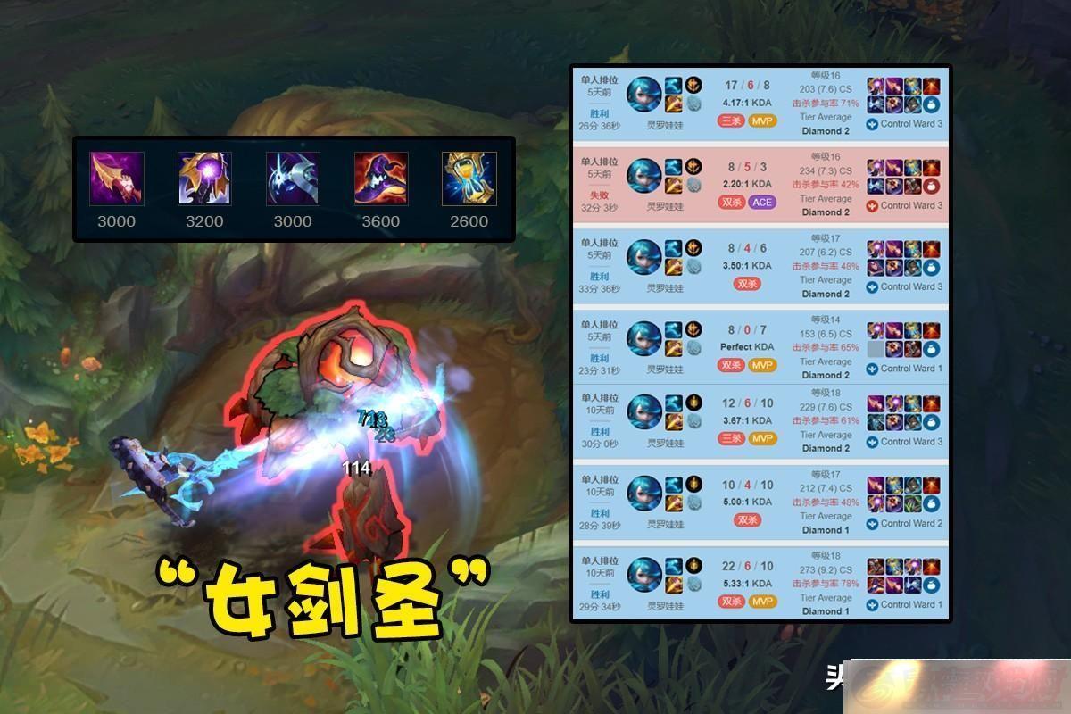 LOL°汾׸ʤʵ44%Ӣ