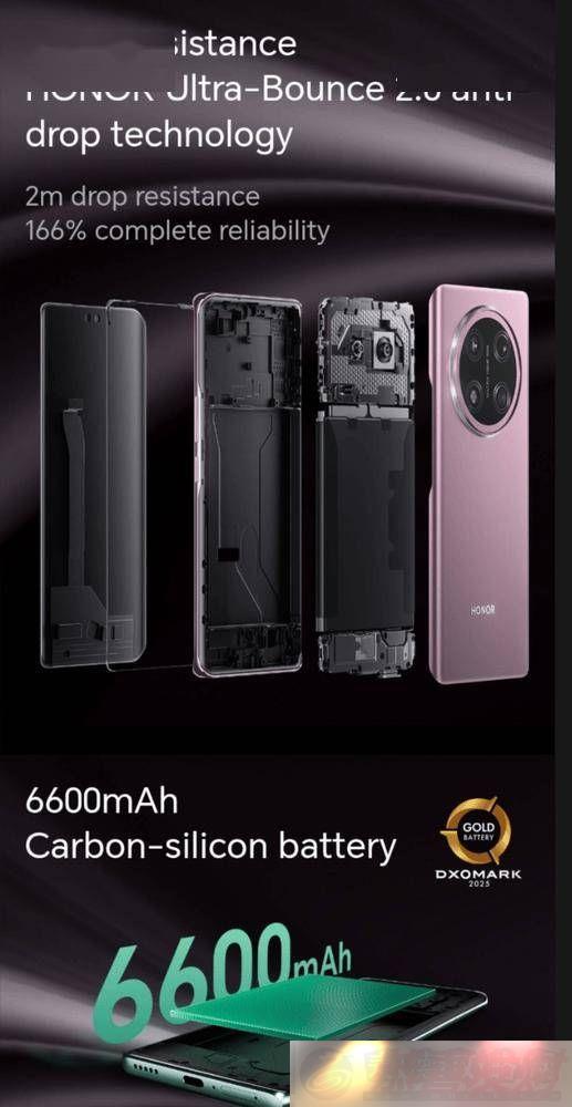 ҫMagic7-Liteŷࣺ6-Gen1+ڼ-