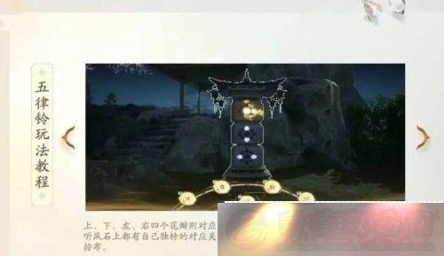 ô