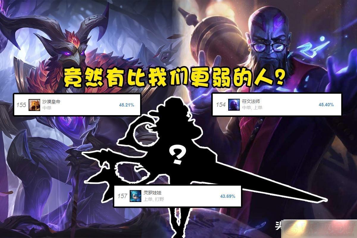 LOL°汾׸ʤʵ44%Ӣ