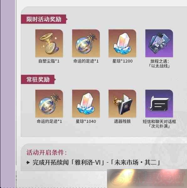 1.4汾ϰһ