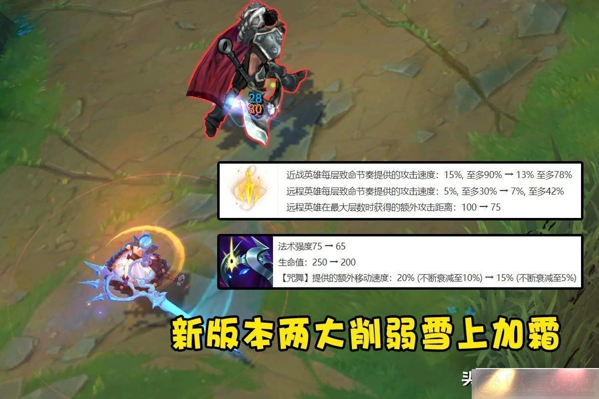 LOL°汾׸ʤʵ44%Ӣ