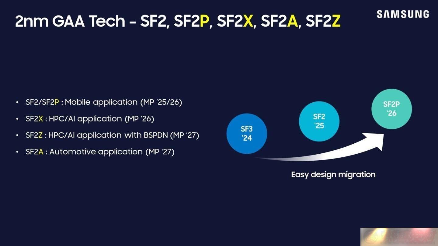 ǵӴʧ3nm8