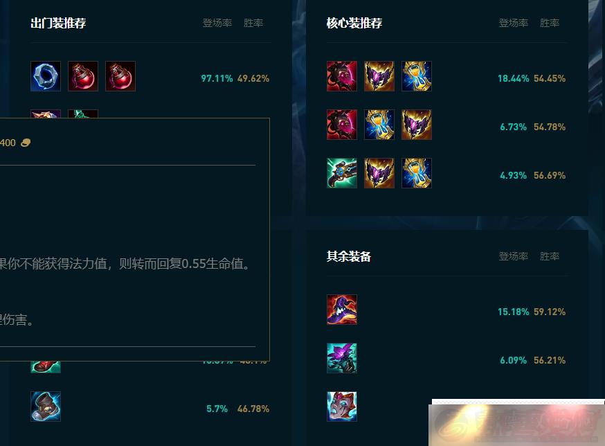 LOL2025Ůô