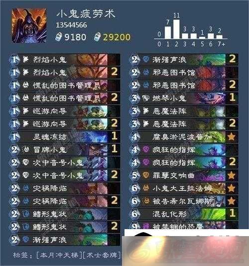 ¯ʯ˵¼Ԫ-Դʥ龪-ҫȫ