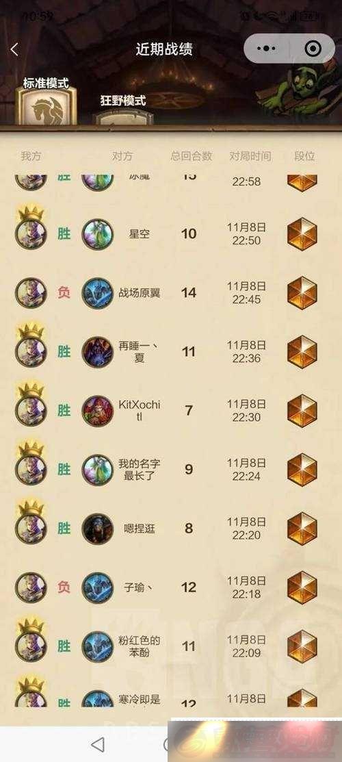 ¯ʯ˵ǰȽ