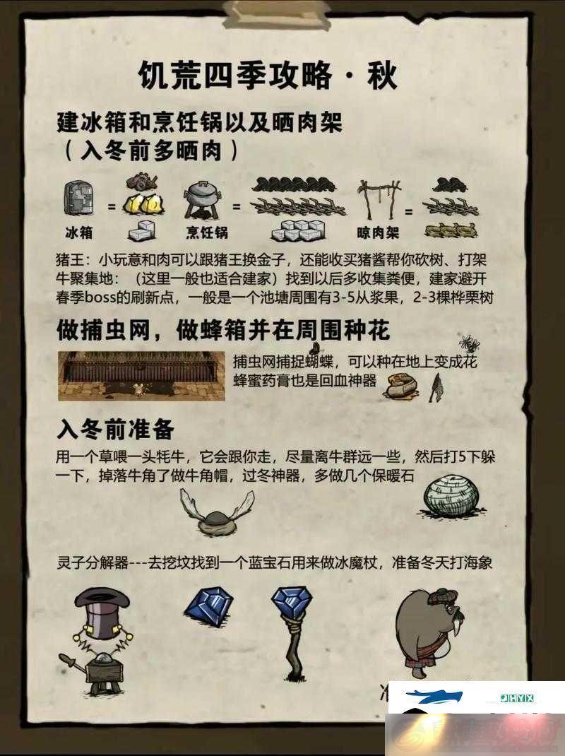 Զɹʯ淨ȫ