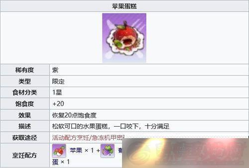 ƻô