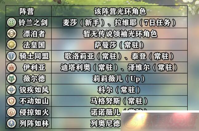 ֮