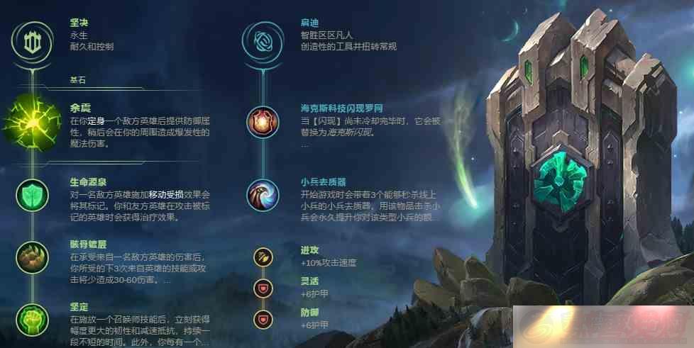 LOL9.20汾淨ָ
