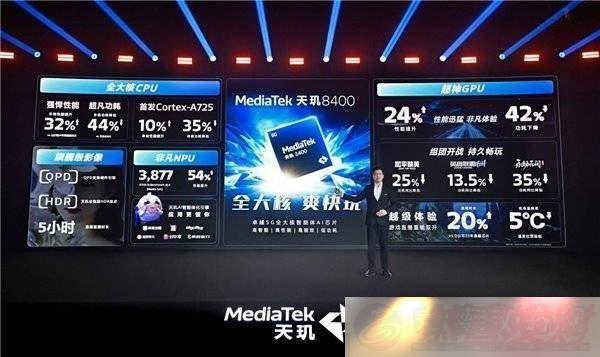 СREDMI