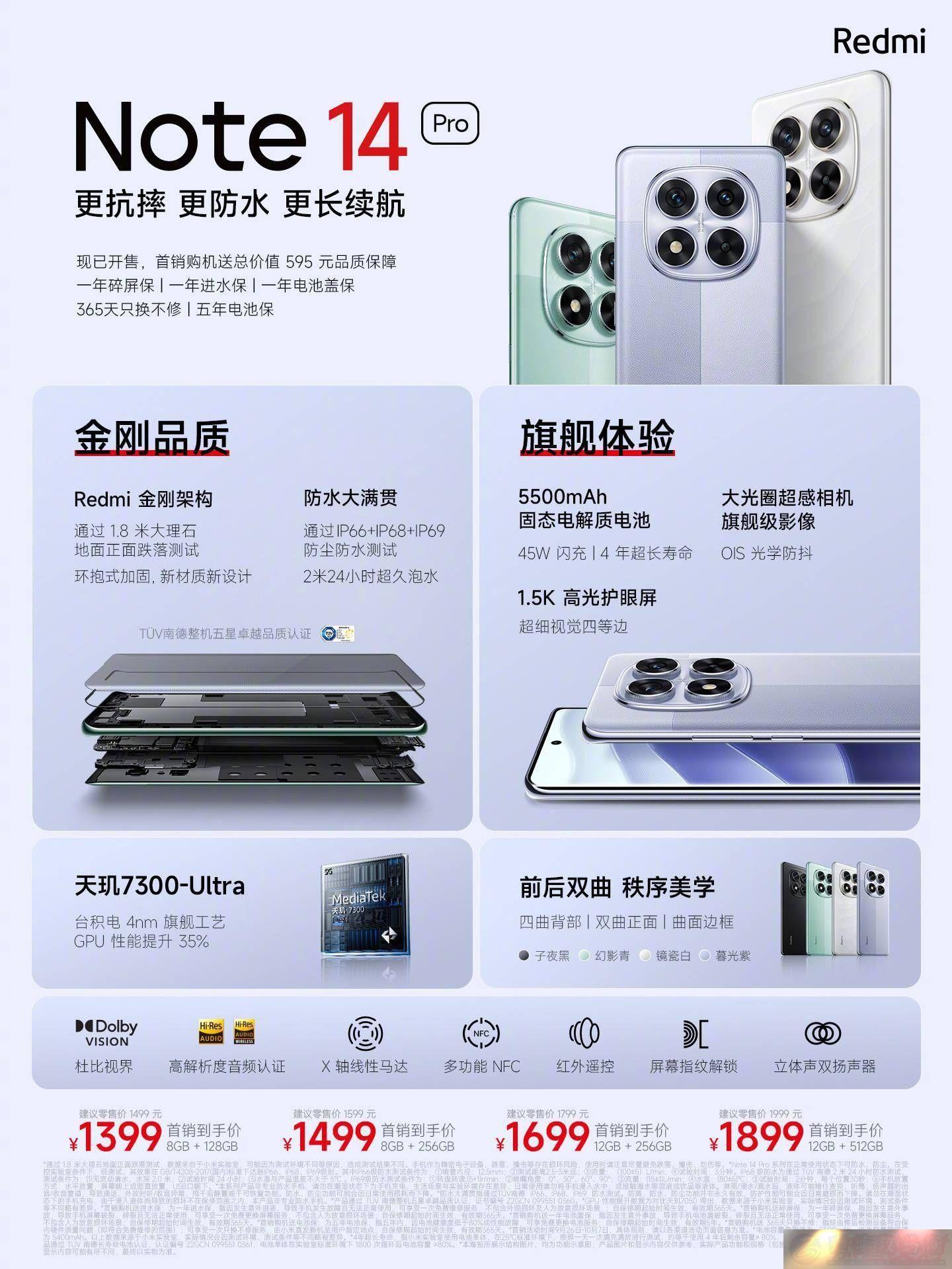 Redmi
