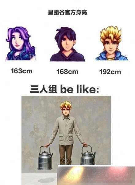 ¶