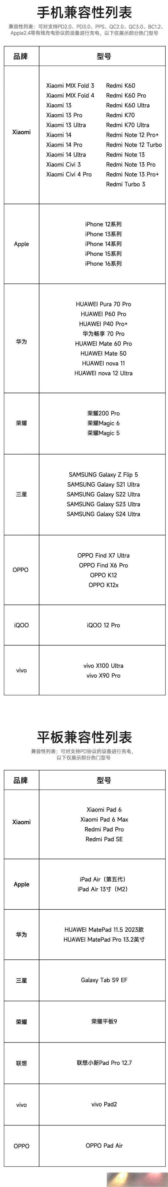 С״籦10000mAh